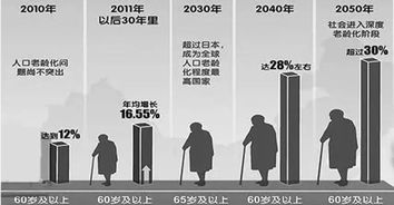 特殊群体权益保障 律师公证法律服务模式探讨